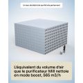 Purificateur Mill Silent Pro - MIAPSILENT 5 Purificateur Mill Silent Pro - MIAPSILENT 5
