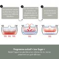 Cuiseur à riz Low Sugar QCR380 3